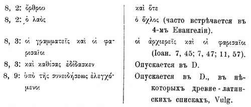 таблица разночтений евангелия от иоанна